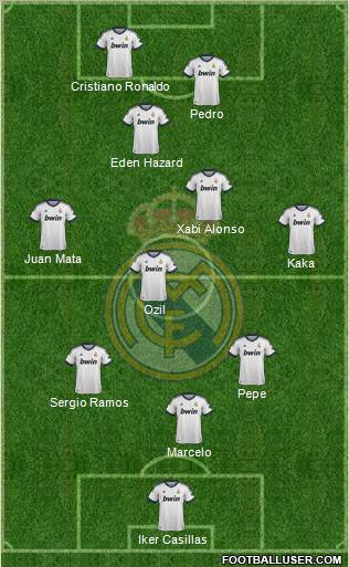Real Madrid C.F. Formation 2012