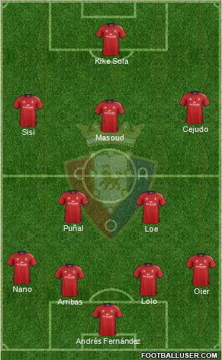 C. At. Osasuna Formation 2012