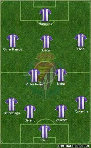 R. Valladolid C.F., S.A.D. Formation 2012