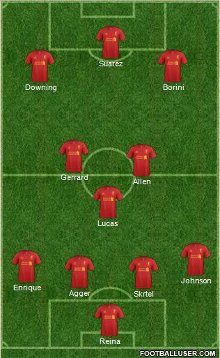 Liverpool Formation 2012