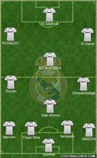 Real Madrid C.F. Formation 2012