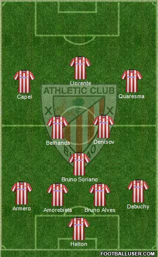 Athletic Club Formation 2012