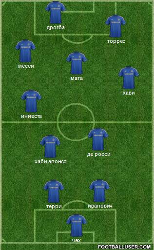 Chelsea Formation 2012