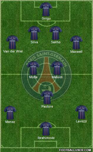 Paris Saint-Germain Formation 2012