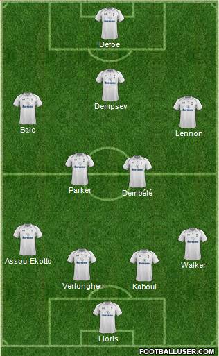 Tottenham Hotspur Formation 2012