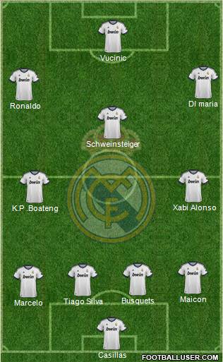 Real Madrid C.F. Formation 2012