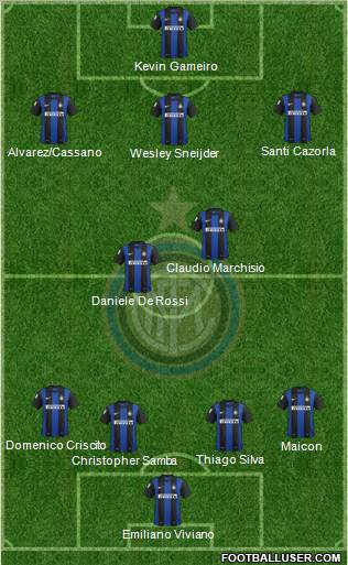 F.C. Internazionale Formation 2012
