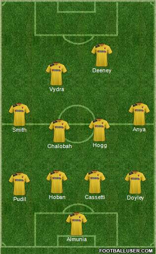 Watford Formation 2012