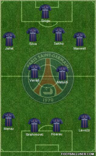 Paris Saint-Germain Formation 2012