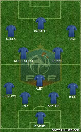 France Formation 2012