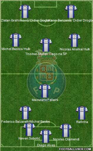 Futebol Clube do Porto - SAD Formation 2012