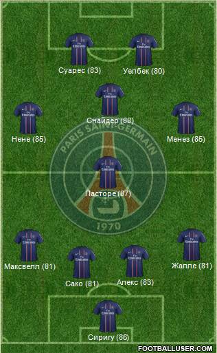 Paris Saint-Germain Formation 2012