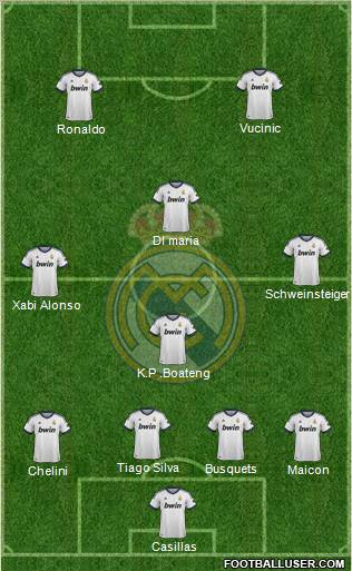 Real Madrid C.F. Formation 2012