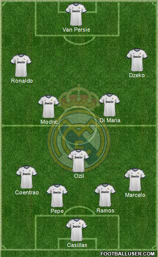 Real Madrid C.F. Formation 2012