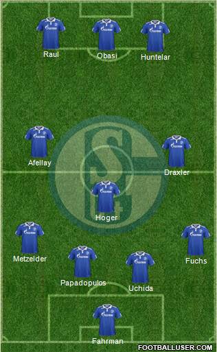 FC Schalke 04 Formation 2012