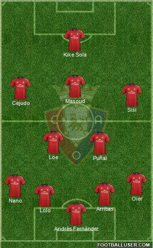 C. At. Osasuna Formation 2012