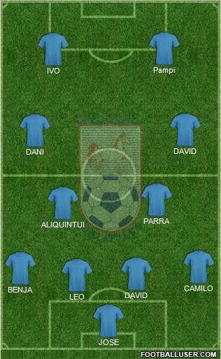 CD Melipilla Formation 2012