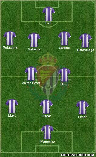 R. Valladolid C.F., S.A.D. Formation 2012