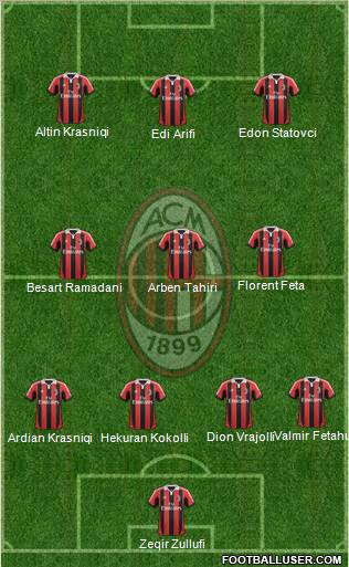 A.C. Milan Formation 2012