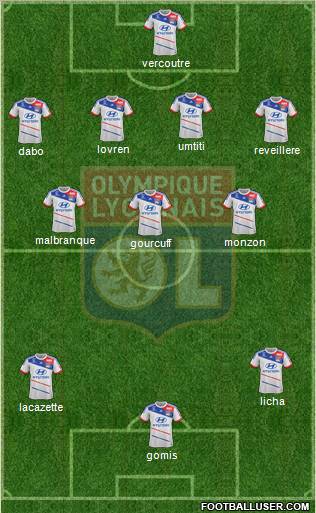 Olympique Lyonnais Formation 2012