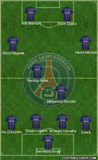 Paris Saint-Germain Formation 2012