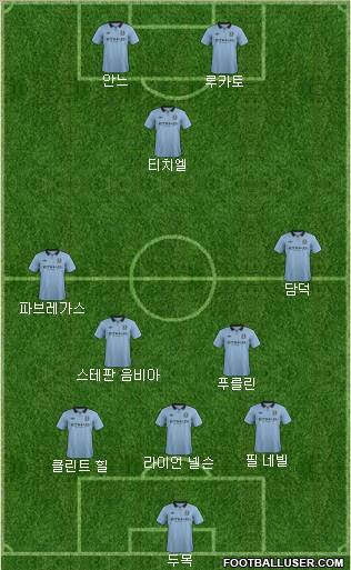 Manchester City Formation 2012
