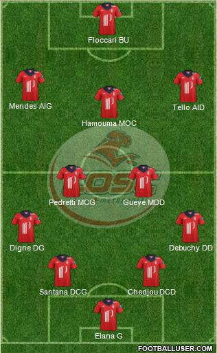 LOSC Lille Métropole Formation 2012