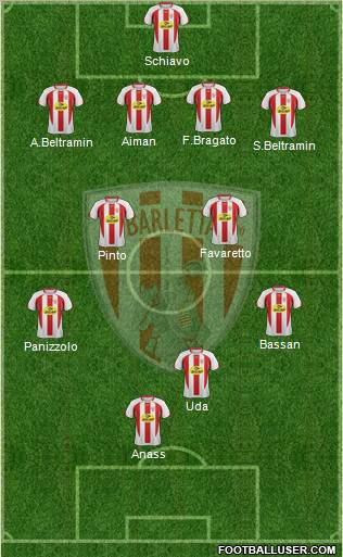 Barletta Formation 2012