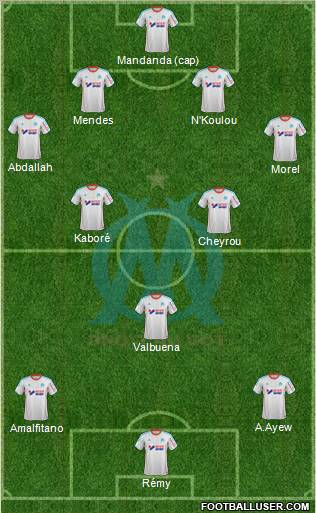 Olympique de Marseille Formation 2012