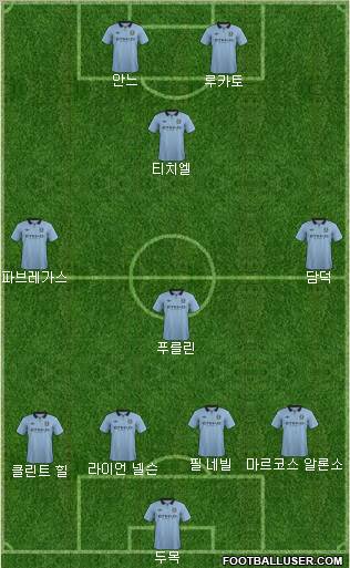 Manchester City Formation 2012