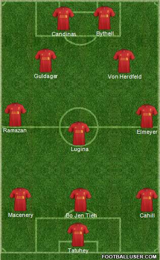 Liverpool Formation 2012