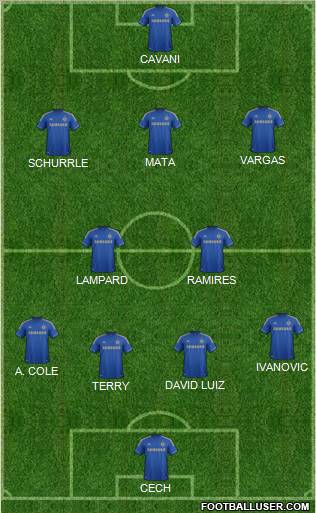 Chelsea Formation 2012
