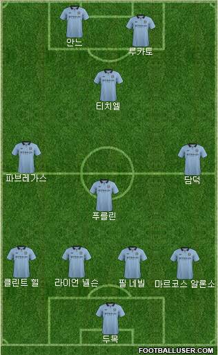 Manchester City Formation 2012