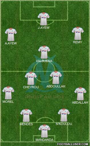 Olympique de Marseille Formation 2012