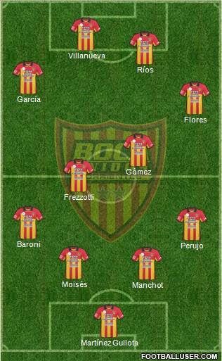 Boca Unidos Formation 2012