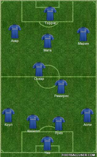 Chelsea Formation 2012