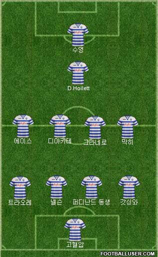 Queens Park Rangers Formation 2012
