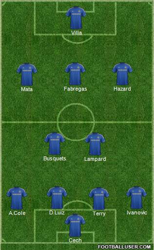 Chelsea Formation 2012
