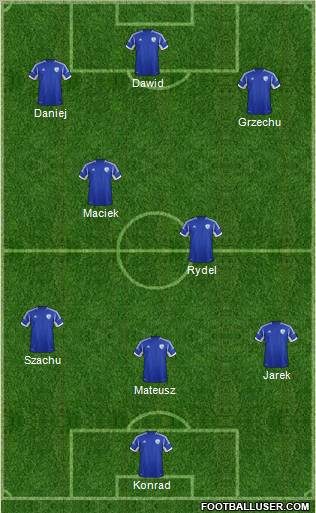 Israel Formation 2012