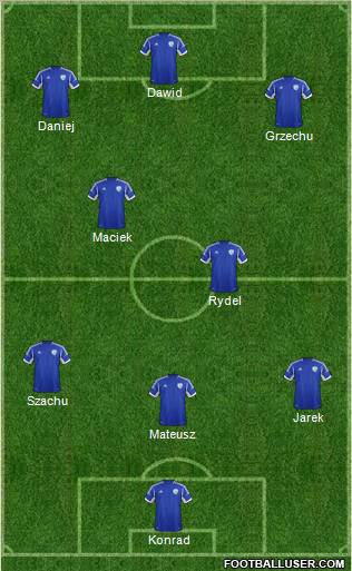 Israel football formation