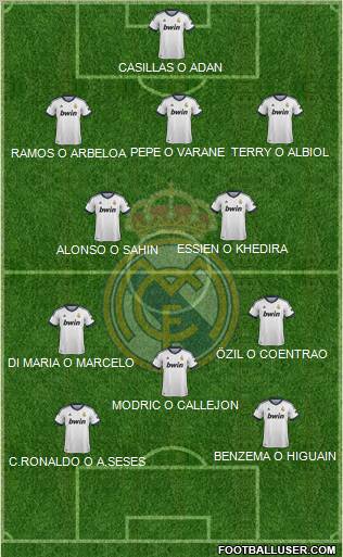 Real Madrid C.F. Formation 2012
