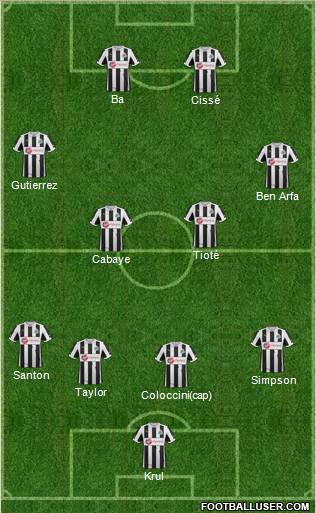 Newcastle United Formation 2012