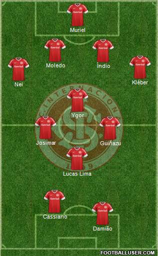 SC Internacional Formation 2012