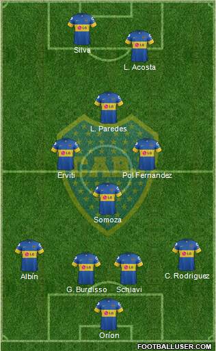 Boca Juniors Formation 2012
