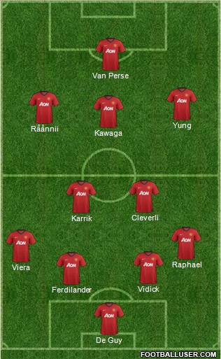 Manchester United Formation 2012