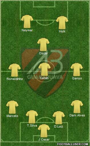 AA Batel Formation 2012