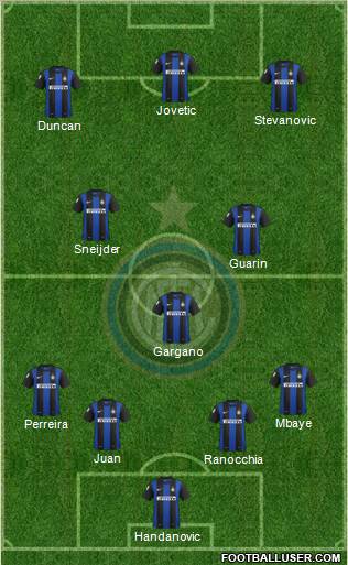 F.C. Internazionale Formation 2012