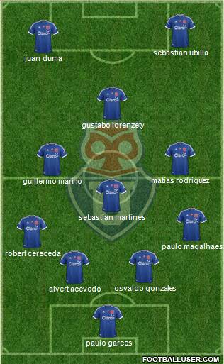 CF Universidad de Chile Formation 2012
