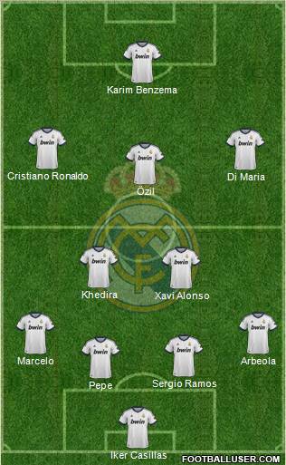 Real Madrid C.F. Formation 2012