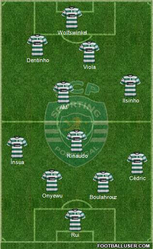 Sporting Clube de Portugal - SAD Formation 2012